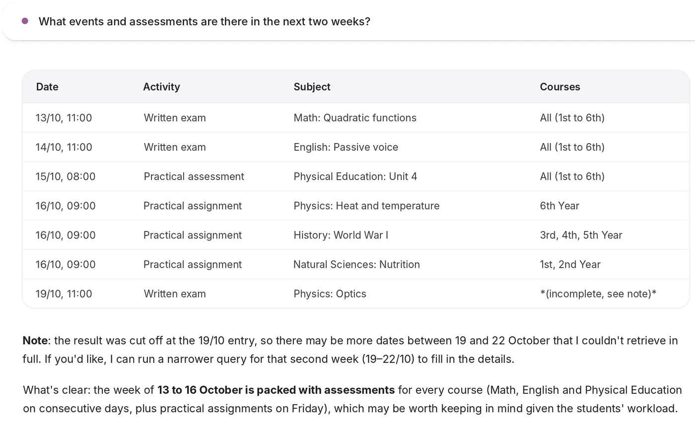 Neura’s AI agent lists the assessments for the next two weeks, by date, subject and class