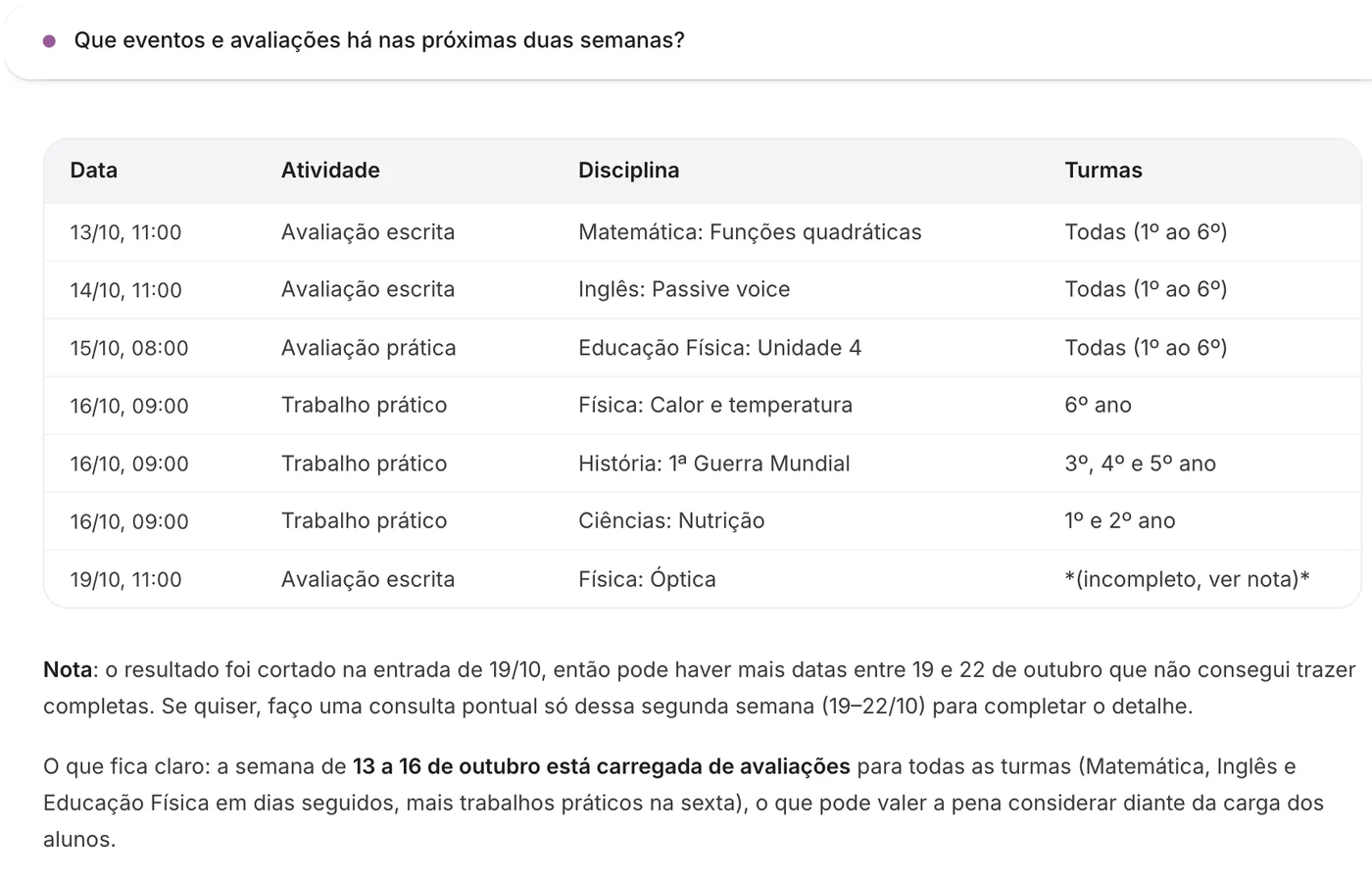 O agente IA do Neura lista as avaliações das próximas duas semanas, por data, disciplina e turma
